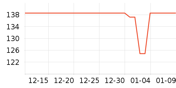 ���ͺ��̹���ʷ�۸�