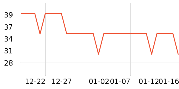 Ī������ů������ʷ�۸�