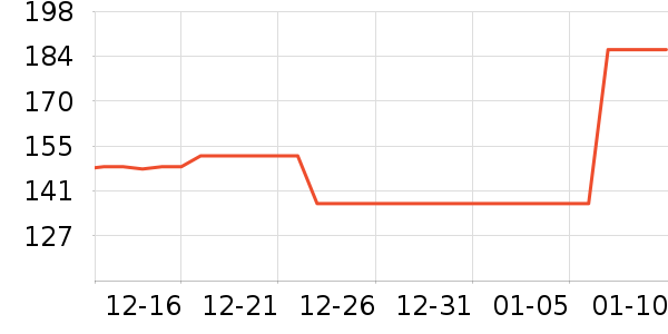 �������˶�װ��ʷ�۸�