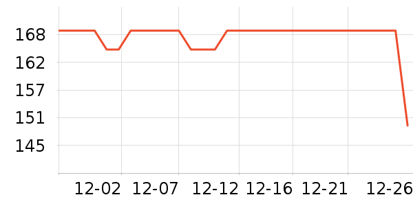 �۰��׵�����/����ʷ�۸�