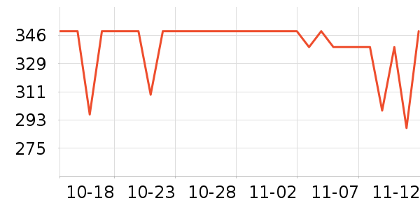 ����Τ������/ͥԺ����ʷ�۸�