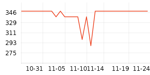 ����Τ������/ͥԺ����ʷ�۸�