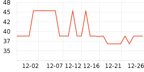 ʷ�����ֶ�������ʷ�۸�