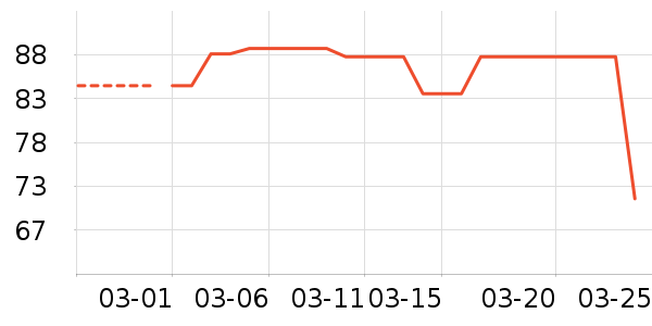 ���Ĺ��̻���ʷ�۸�