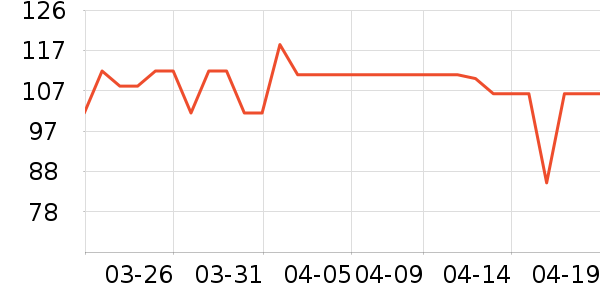 ���Ĺ��̻���ʷ�۸�