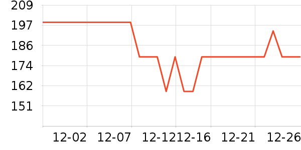 ����ë����/̺��ʷ�۸�