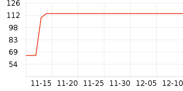 �춹�Ӽ�˯��/�Ҿӷ���װ��ʷ�۸�