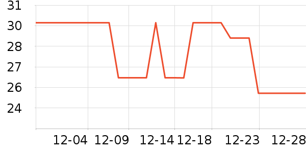 ױ����ñ��/Χ��/������װ��ʷ�۸�