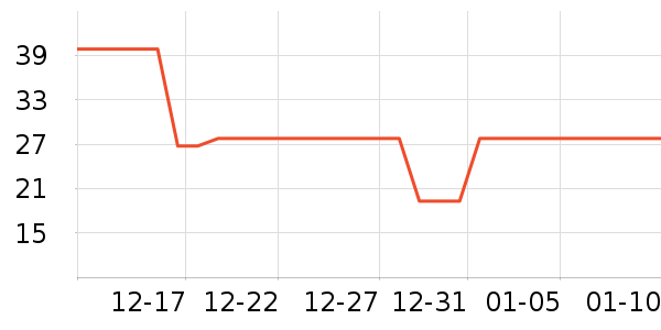 ������â����ʷ�۸�