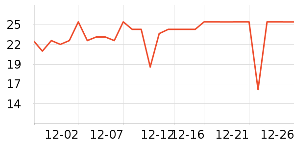 ���󷽱���ʳ��ʷ�۸�