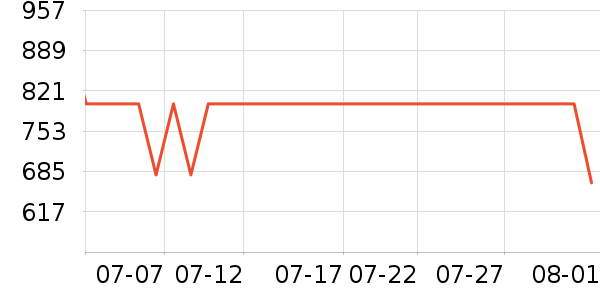 Ħ�������ֻ���ʷ�۸�