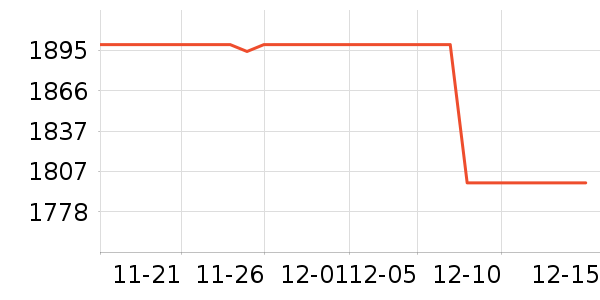 ΢��������ʷ�۸�