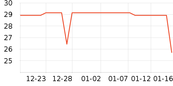 ��������������ʷ�۸�