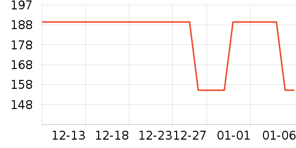 361�㼫���ֻ���ʷ�۸�