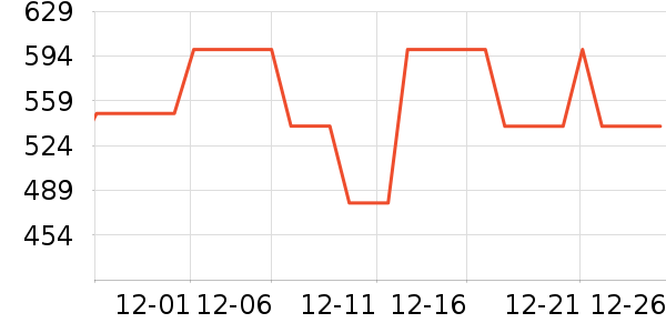 ������ˮ��/��ˮƿ��ʷ�۸�