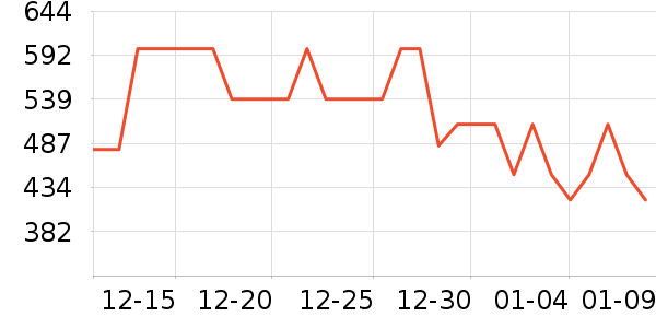 ������ˮ��/��ˮƿ��ʷ�۸�