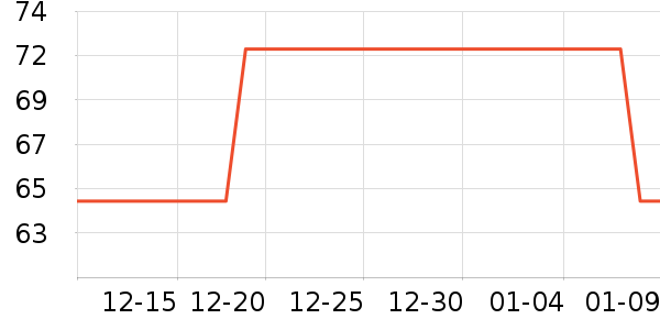 Lemonkid��ͯ������ʷ�۸�