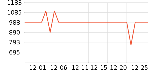 �����ؾ�ˮ����ʷ�۸�