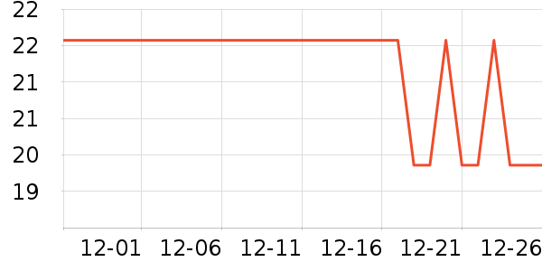 ���Ʊ���/������ʷ�۸�