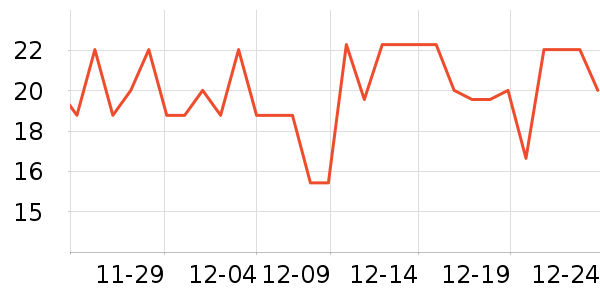 ���Ƿ��ౣ��Ʒ��ʷ�۸�