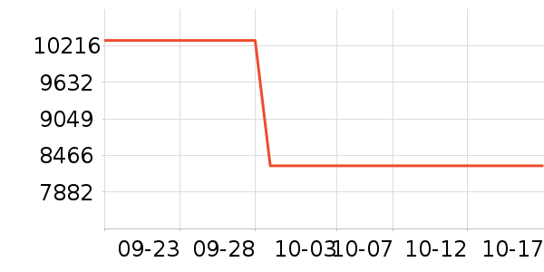 ����ʼǱ�������ʷ�۸�