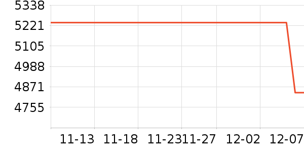 ��֥��ʷ�۸�