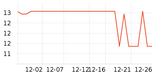 ��ϲ�ͳ���������ʷ�۸�