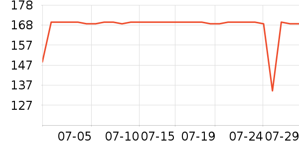 ˮ�ǽ�������ʷ�۸�