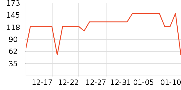 è�˱�����ʷ�۸�