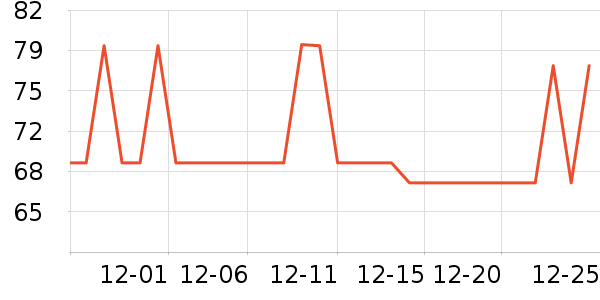 �ⱾLeben����������Ʒ��ʷ�۸�