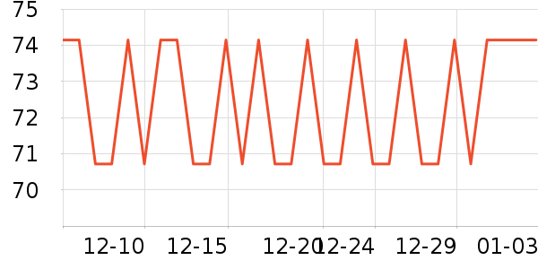 �ߴ���������ʷ�۸�