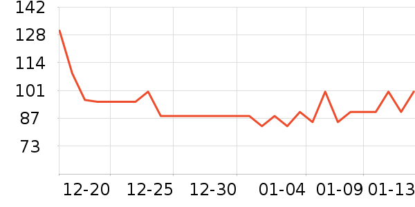 �ɸ�������������е��ʷ�۸�