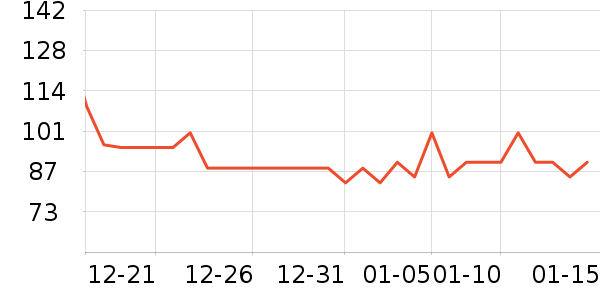 �ɸ�������������е��ʷ�۸�