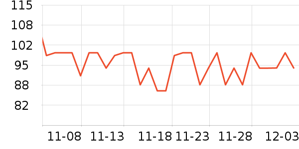 ���������̷���ʷ�۸�