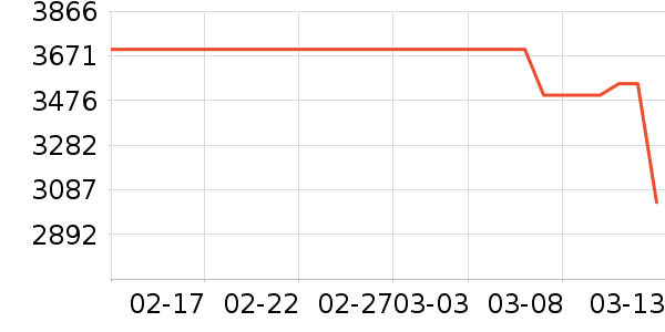 ��Ϊ�ֻ���ʷ�۸�