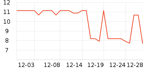 ������๤����ʷ�۸�