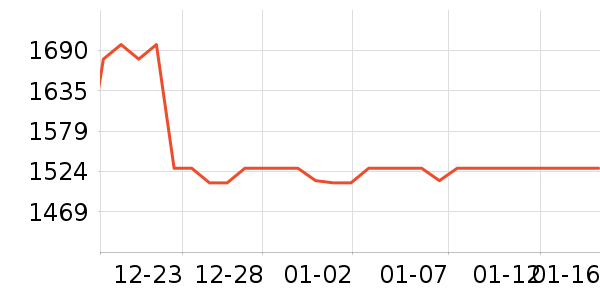 ·;�ֶ�ͯ��ȫ������ʷ�۸�