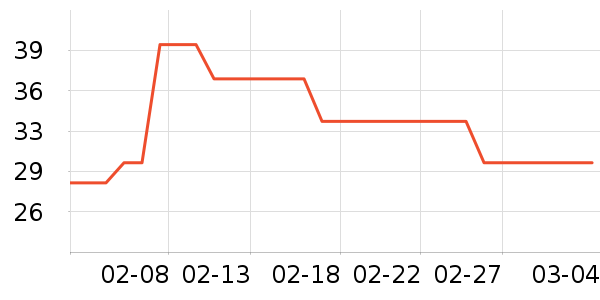carno���ʳƷ/��Ʒ��ʷ�۸�
