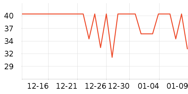 ProPre���������ʷ�۸�