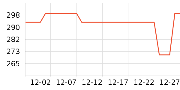 Gerllo����/�綯�ϰ���ʷ�۸�