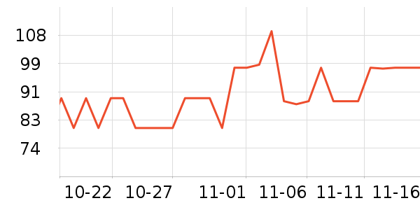 ŷ����������/ͥԺ����ʷ�۸�