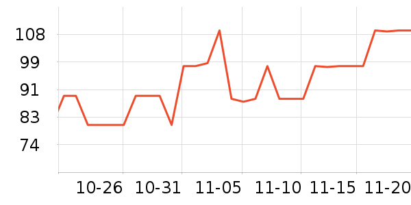 ŷ����������/ͥԺ����ʷ�۸�