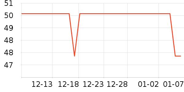 ������������ˮ��ʷ�۸�