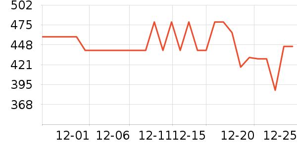 ���˱�Я/�ƶ���Դ��ʷ�۸�