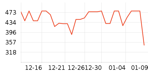 ���˱�Я/�ƶ���Դ��ʷ�۸�