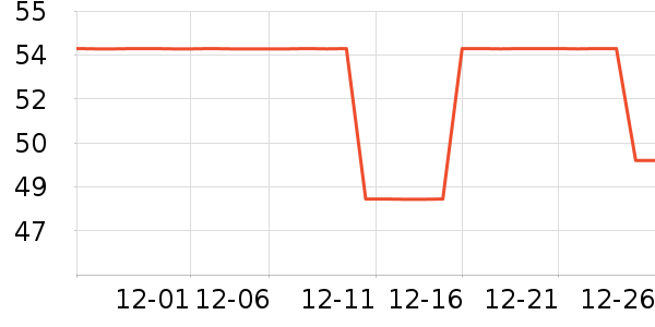 COOKSS�;���ʷ�۸�