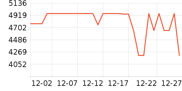 �����غ�������ʷ�۸�