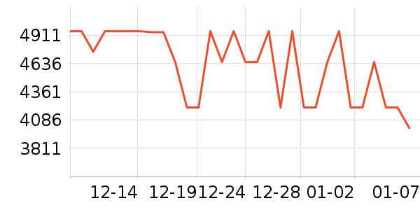 �����غ�������ʷ�۸�