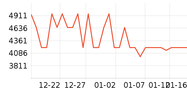 �����غ�������ʷ�۸�