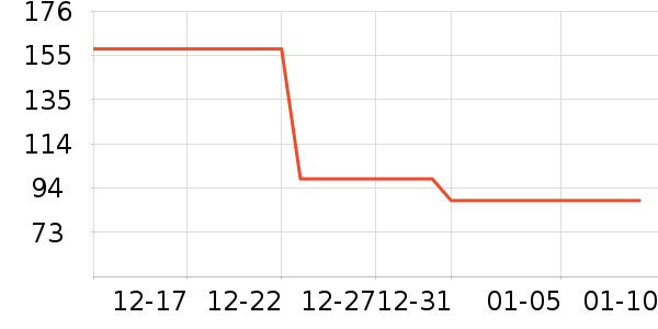 ����Ⱦ��/�̷�/������ʷ�۸�